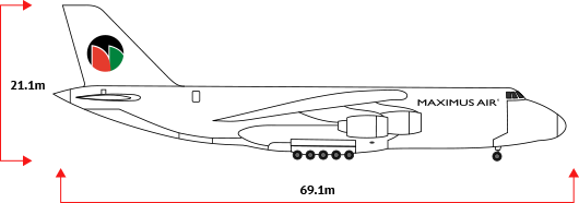 Antonov