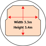 Cross